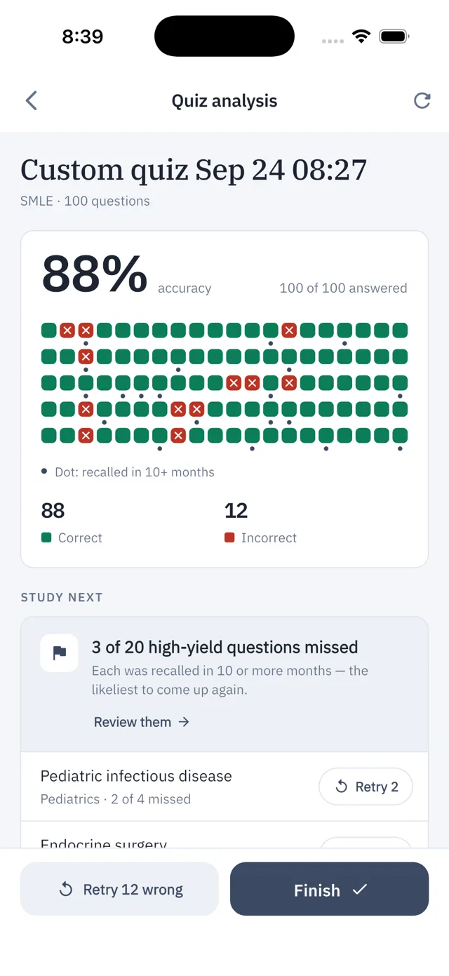 Quiz analysis showing accuracy, every question, and Study next